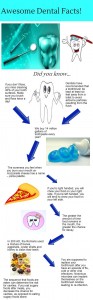 museumdental